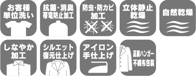 お客様単位洗い、抗菌・消臭帯電防止加工、防虫防カビ加工、立体静止乾燥、自然乾燥、しなやか加工、シルエット復元仕上げ、アイロン手仕上げ、高級ハンガー不織布包装