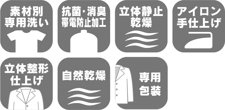 素材別洗い、抗菌・消臭帯電防止加工、立体自然乾燥、アイロン手仕上げ、立体整形仕上げ、自然乾燥、専用包装